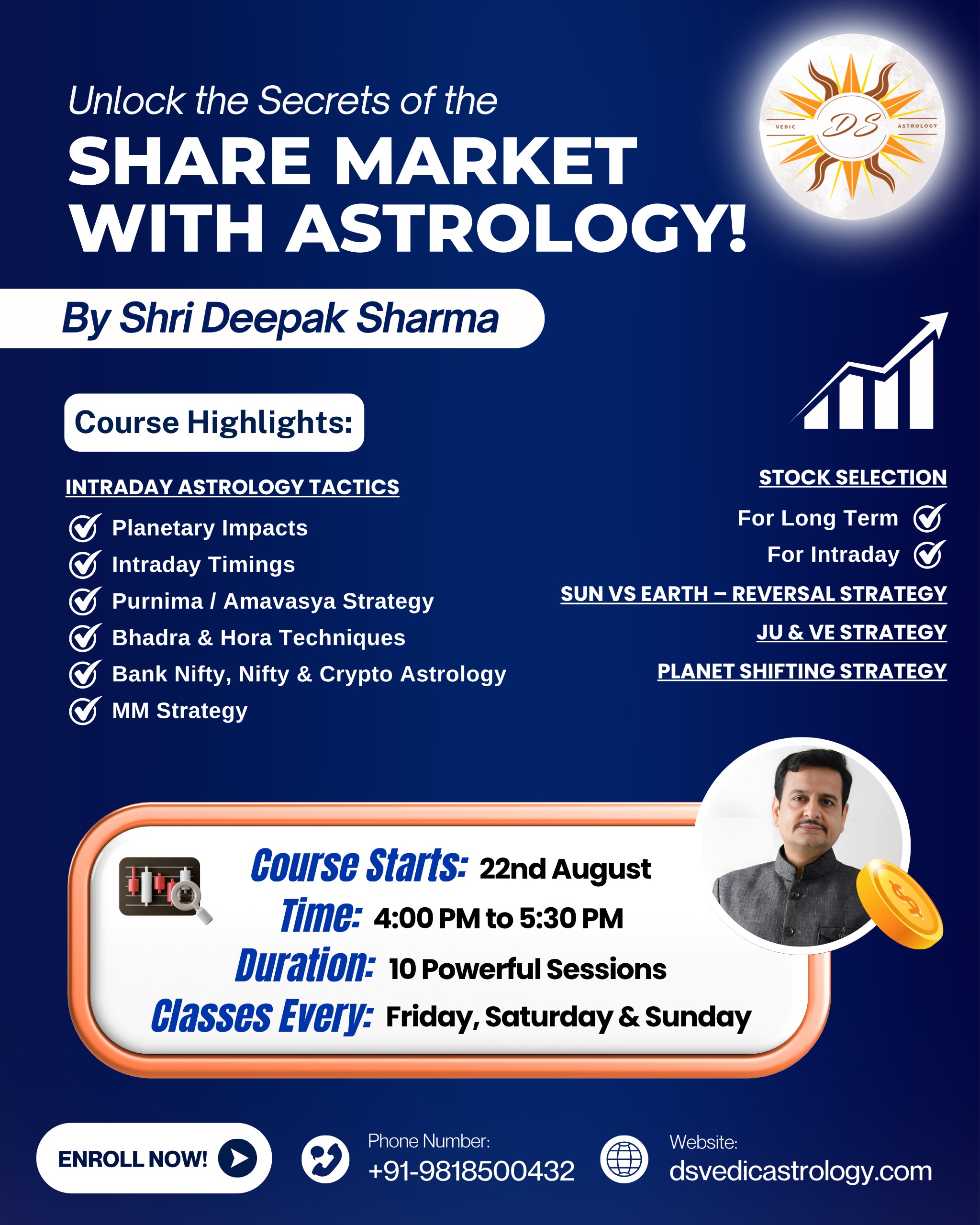 Share Market Astrology